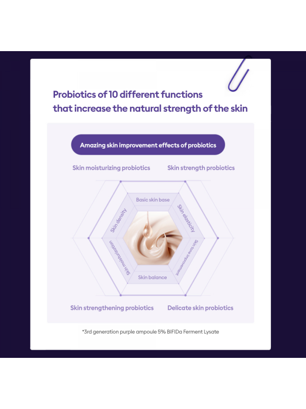 MISSHA - Time Revolution Night Repair Probio Ampoule 50ml - Shine 32