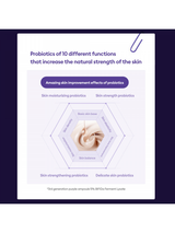 MISSHA - Time Revolution Night Repair Probio Ampoule 50ml - Shine 32