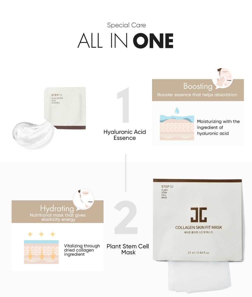 JAYJUN - Collagen Skin Fit Mask (single) - Shine 32